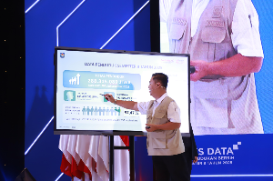 Kemendagri Rilis Data Terbaru: Penduduk Indonesia Tembus 288,3 Juta Jiwa per Akhir 2025, Bonus Demografi Masih Terjaga