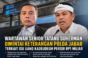 Wartawan Senior Tatang Suherman Dimintai Keterangan Polda Jabar Terkait Kasus Informasi Uang Kadeudeuh Persib Rp1 Miliar