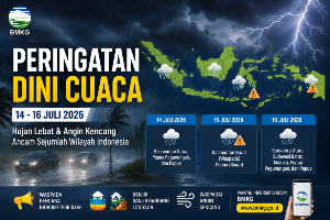 BMKG Keluarkan Peringatan Dini Cuaca 14–16 Juli 2026, Hujan Lebat dan Angin Kencang Ancam Sejumlah Wilayah Indonesia